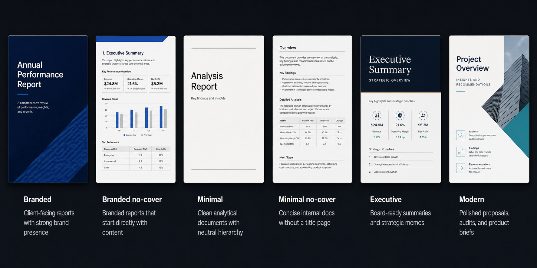 PDF template styles