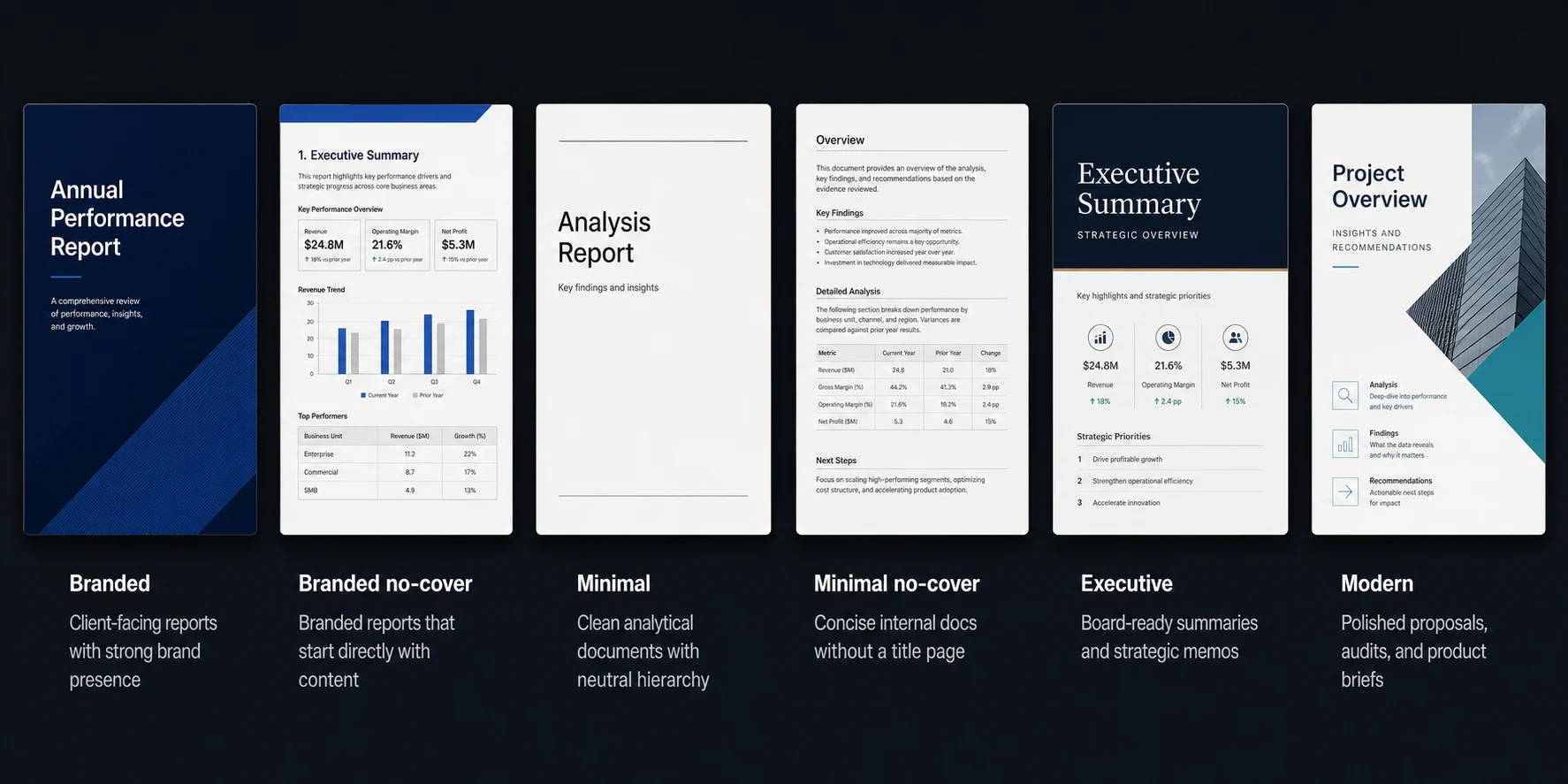 PDF template styles